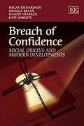 Cover of Breach Of Confidence: Social Origins and Modern Developments
